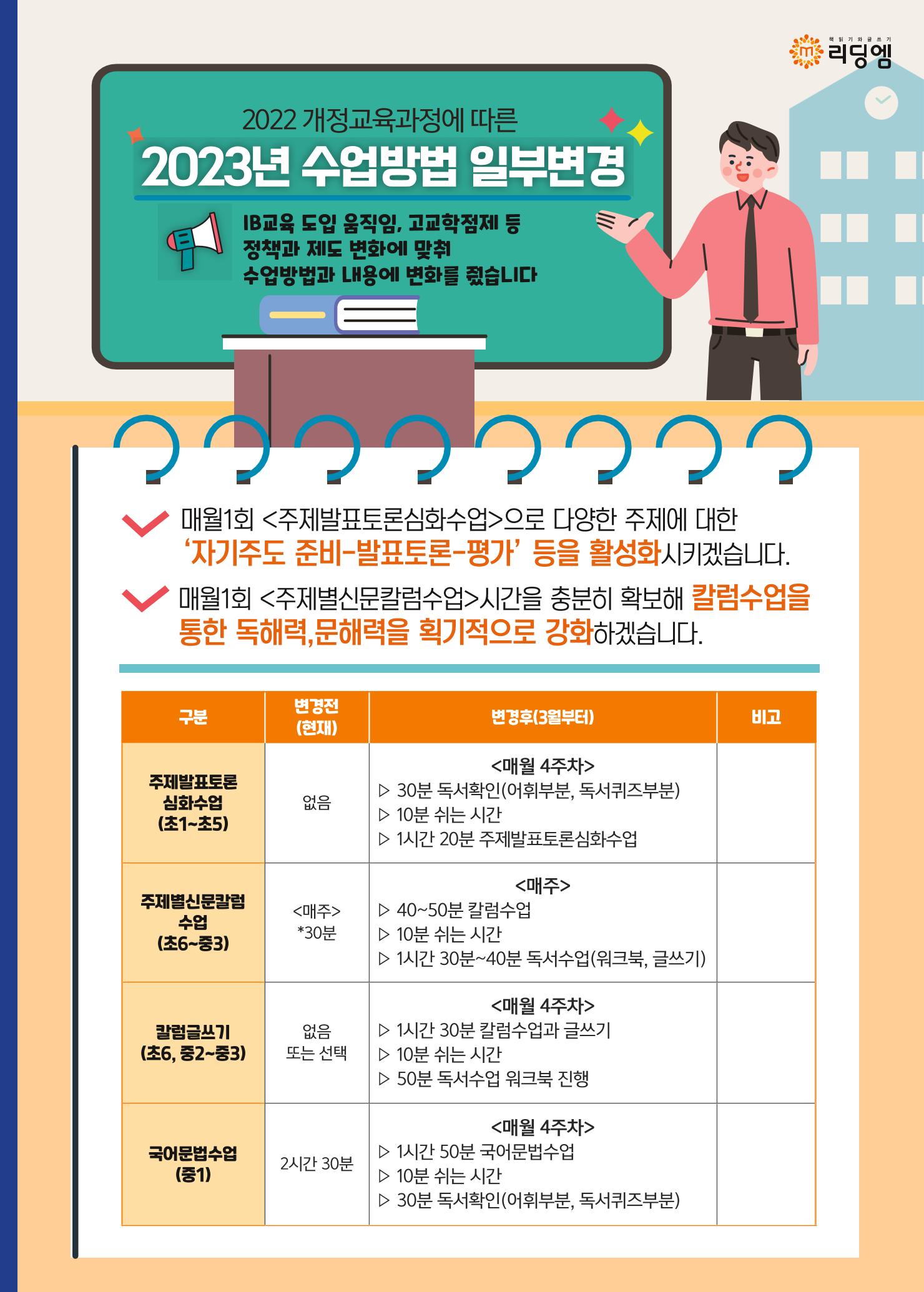 리딩엠 매거진M 2023년 봄호 [삼성] 3페이지