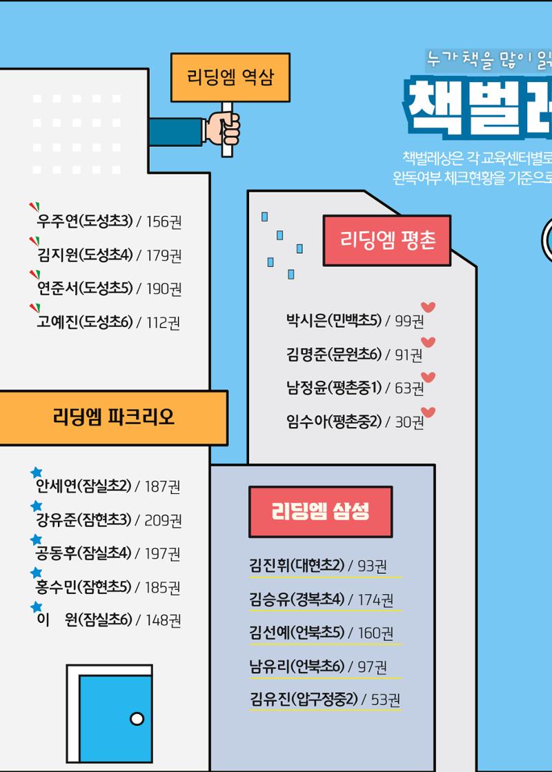 리딩엠 매거진M 2023년 봄호 [송파파크리오] 12페이지