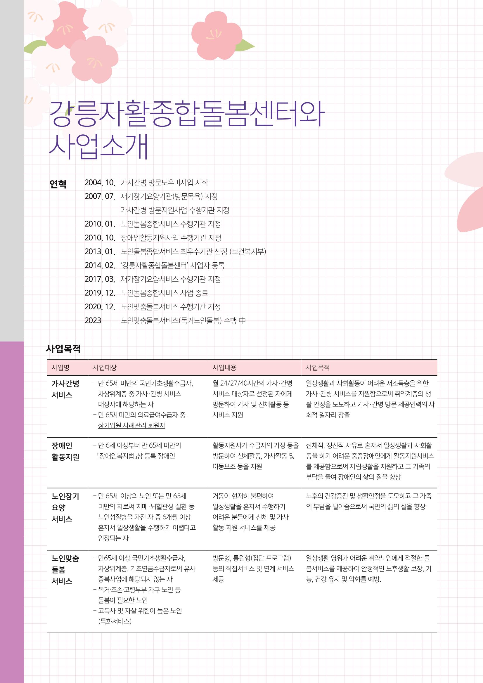 2023년 강릉지역자활센터 사업소개 16페이지