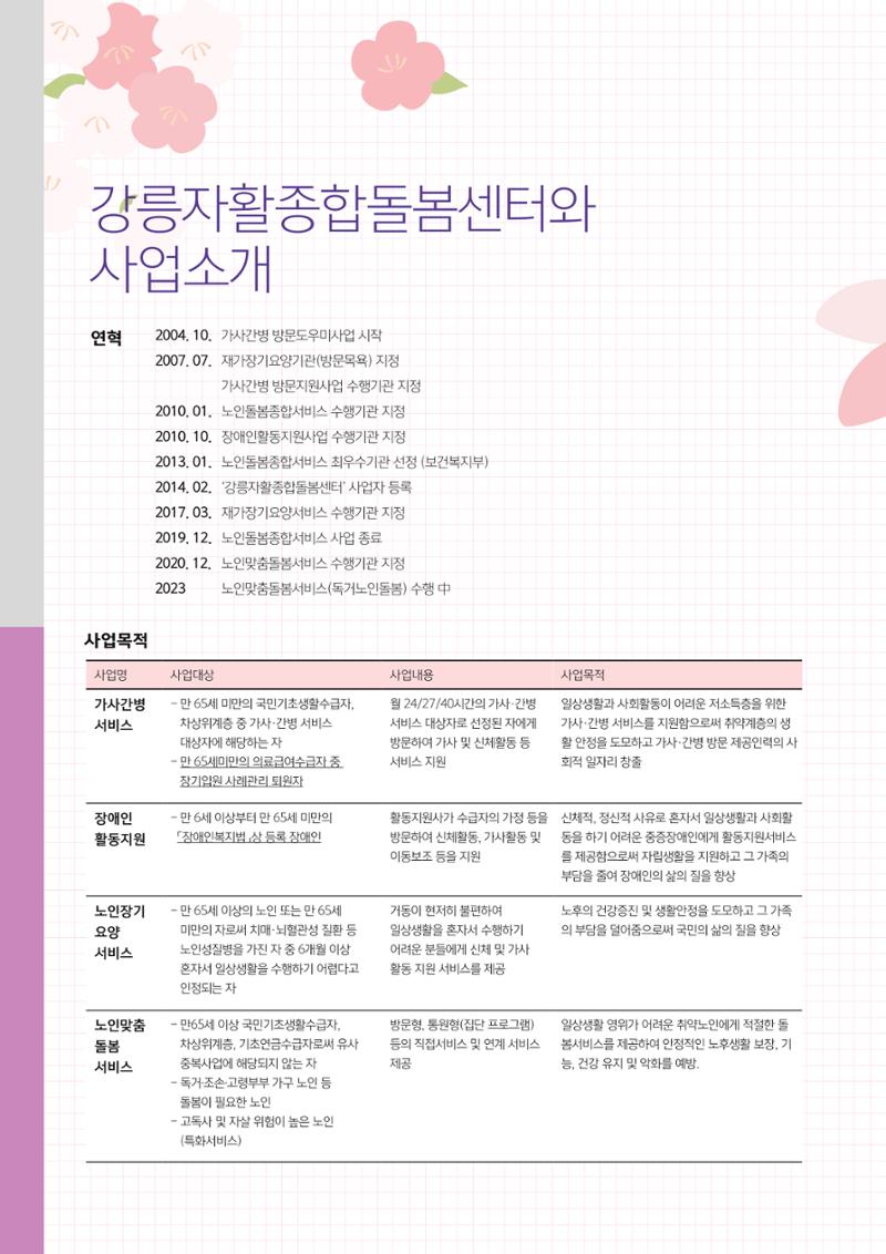 2023년 강릉지역자활센터 사업소개 16페이지