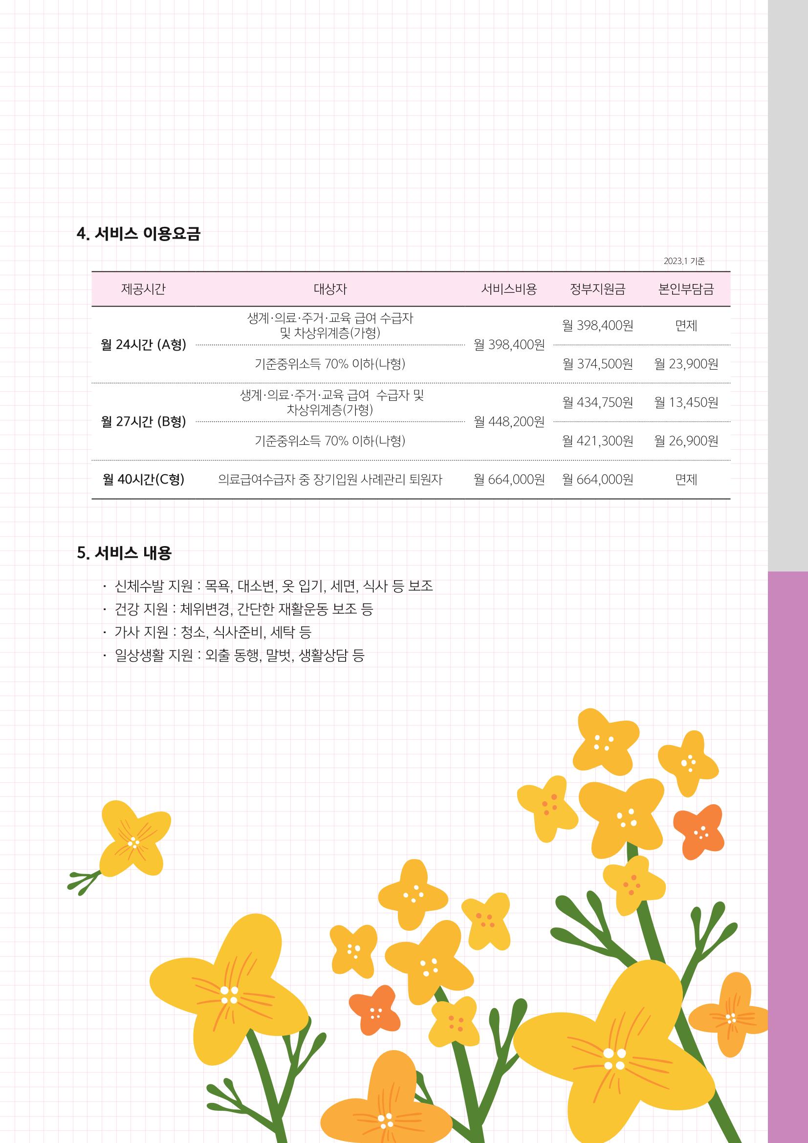 2023년 강릉지역자활센터 사업소개 19페이지