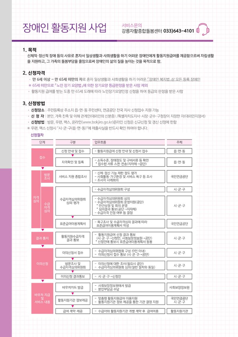 2023년 강릉지역자활센터 사업소개 22페이지