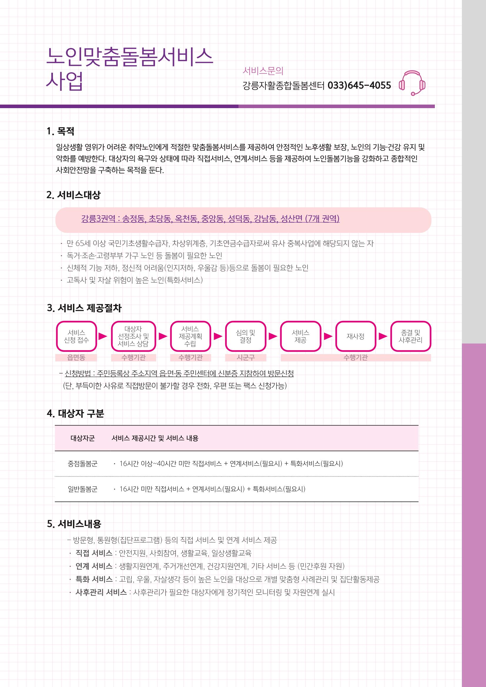 2023년 강릉지역자활센터 사업소개 25페이지