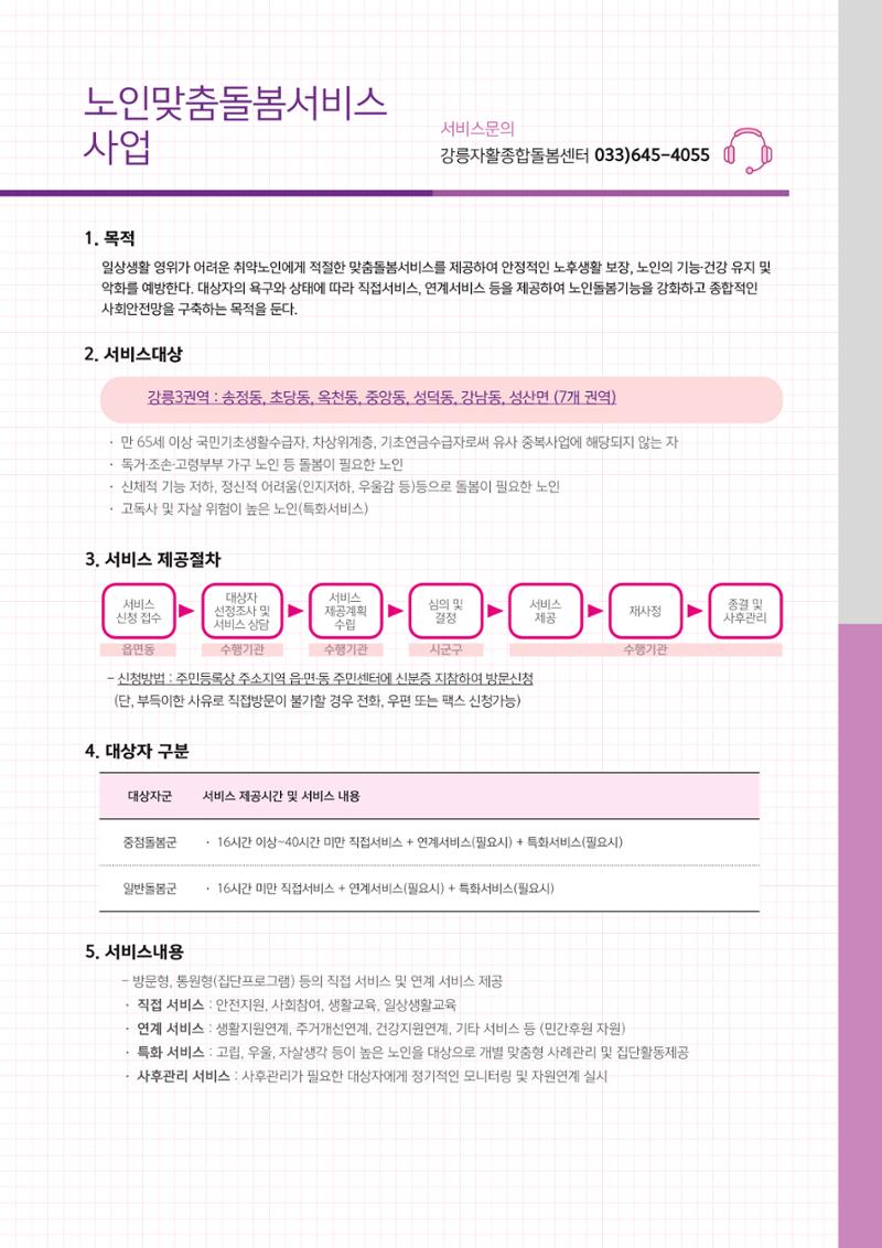 2023년 강릉지역자활센터 사업소개 25페이지