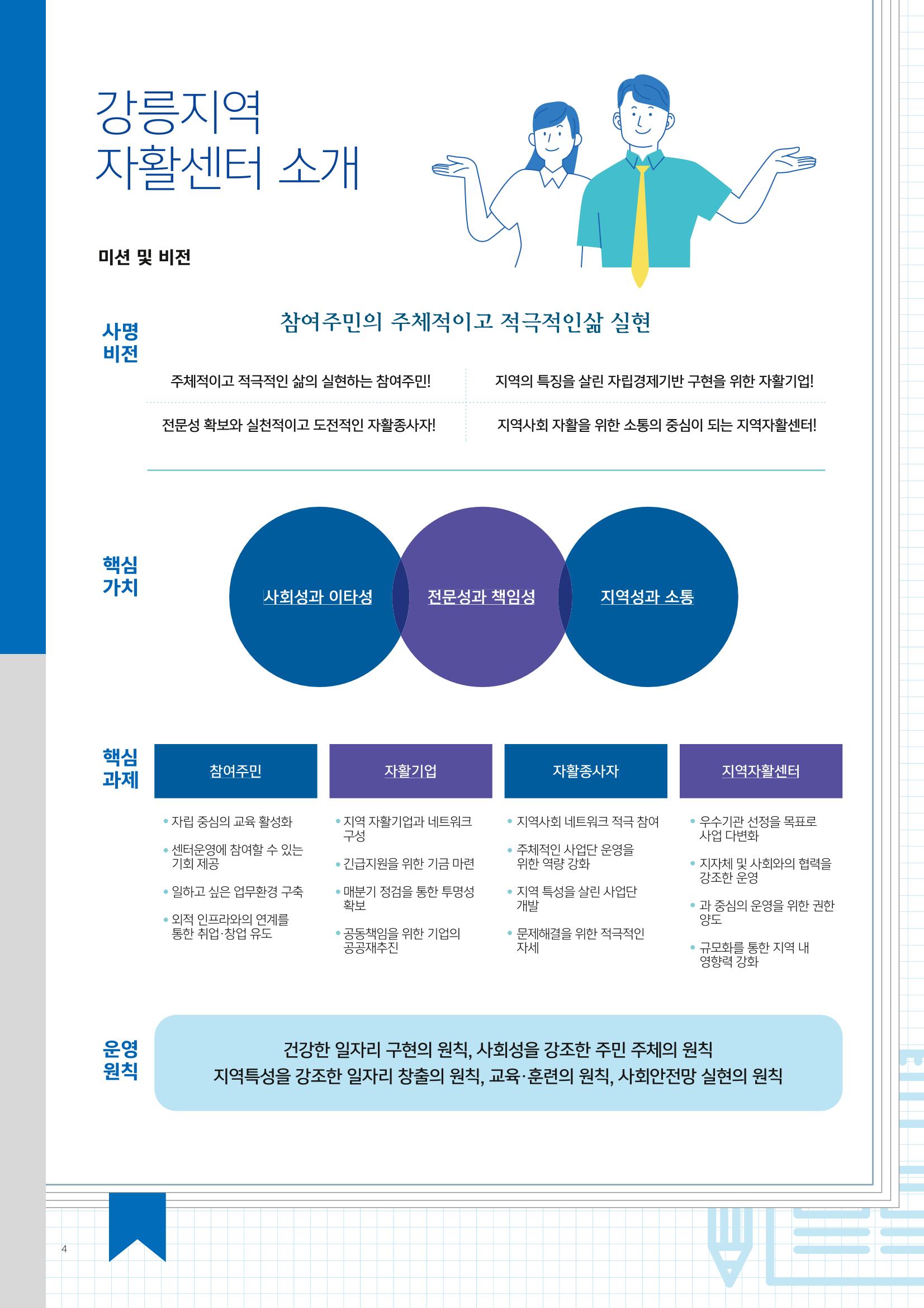 2023년 강릉지역자활센터 사업소개 4페이지