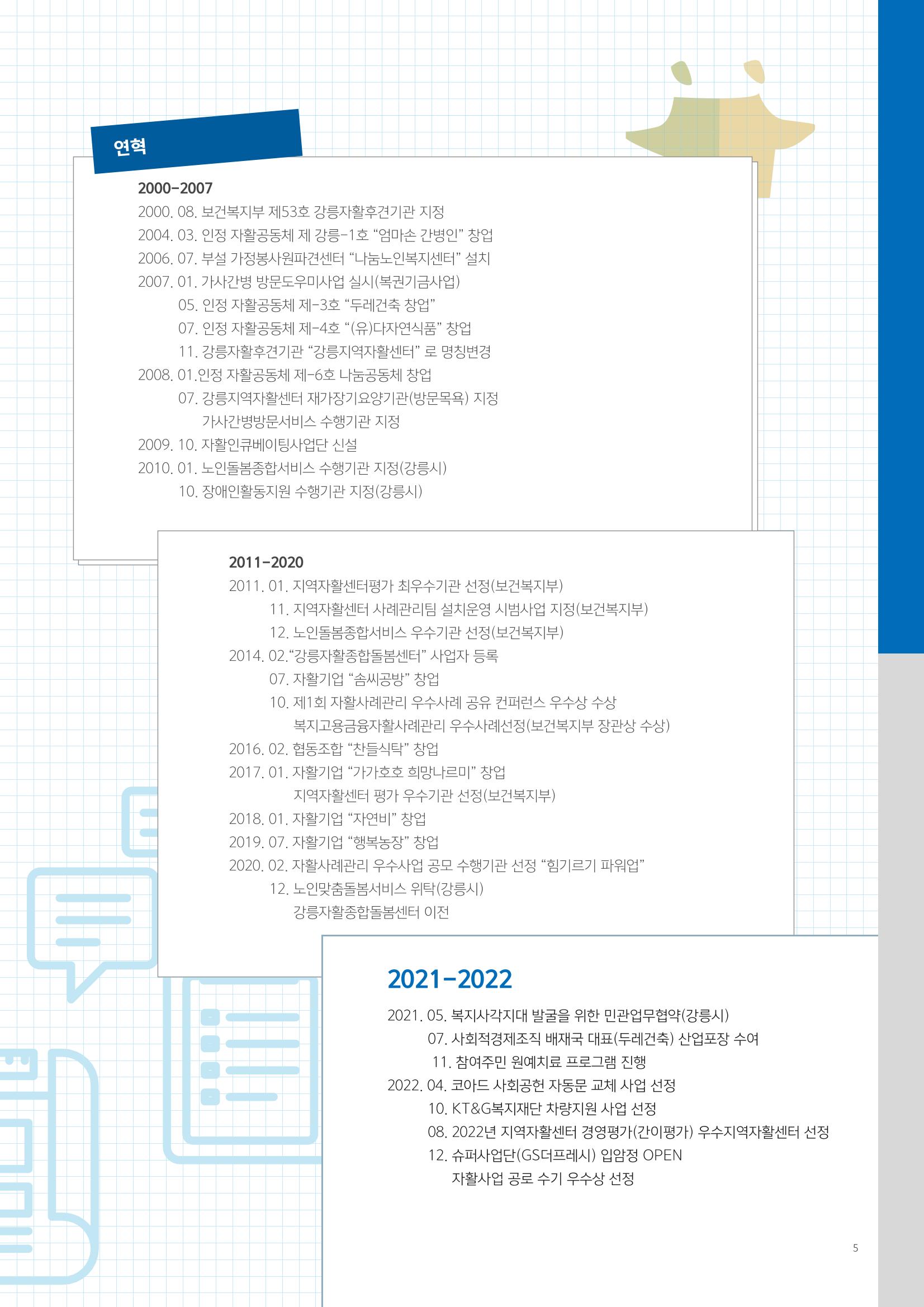 2023년 강릉지역자활센터 사업소개 5페이지