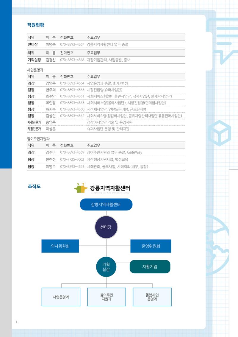 2023년 강릉지역자활센터 사업소개 6페이지