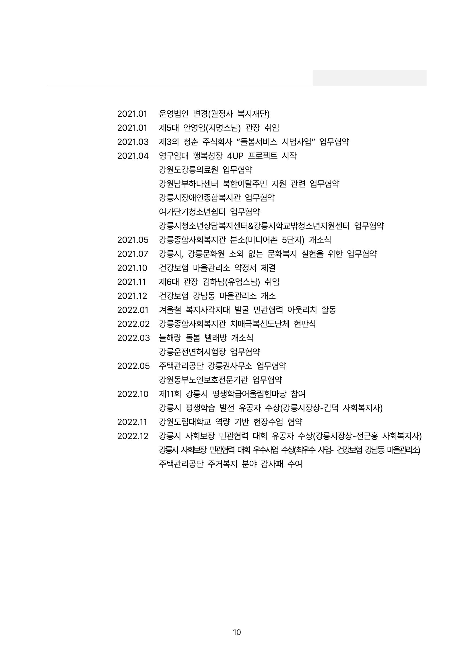 2022년 강릉종합사회복지관 사업보고서 10페이지