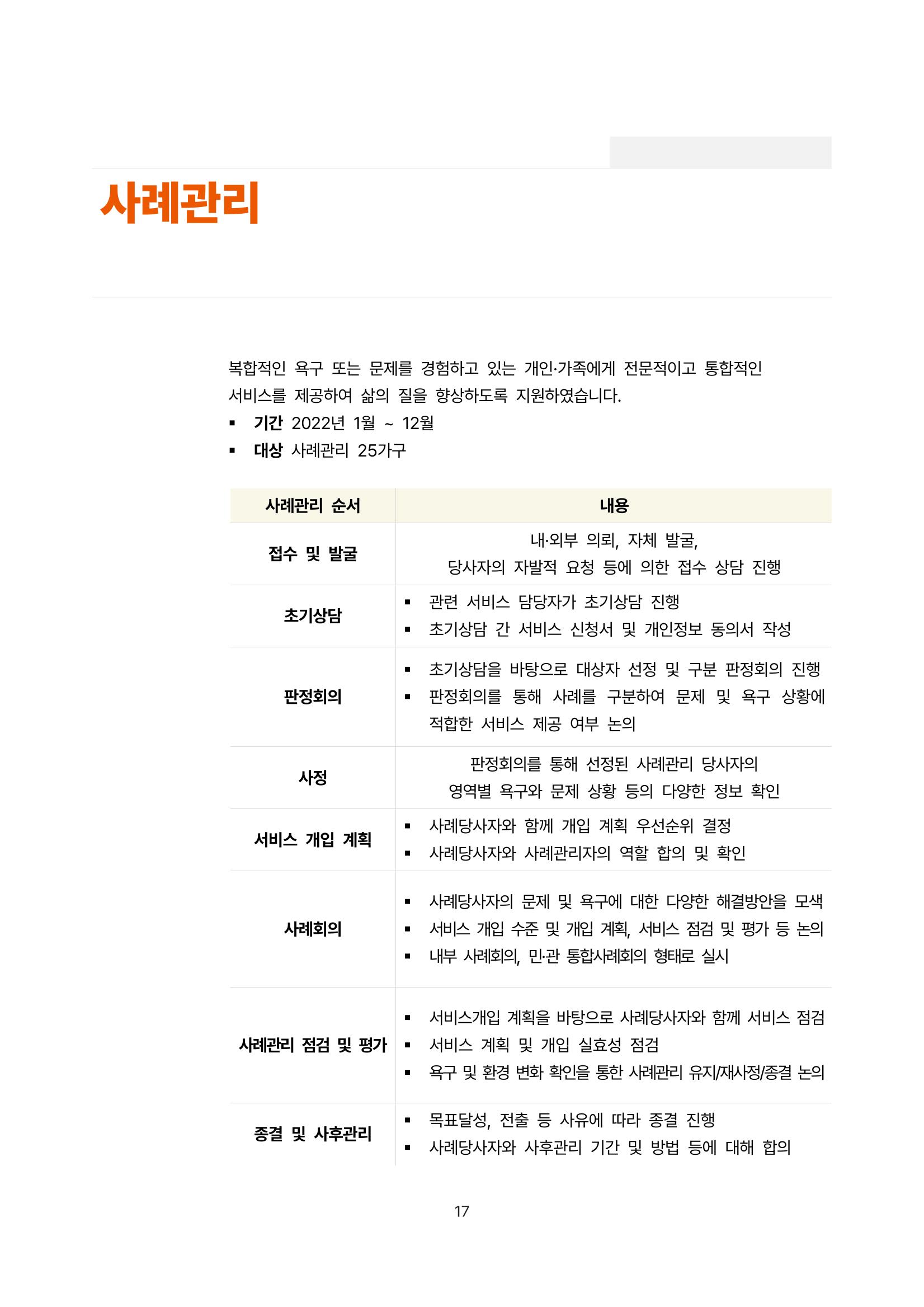 2022년 강릉종합사회복지관 사업보고서 17페이지