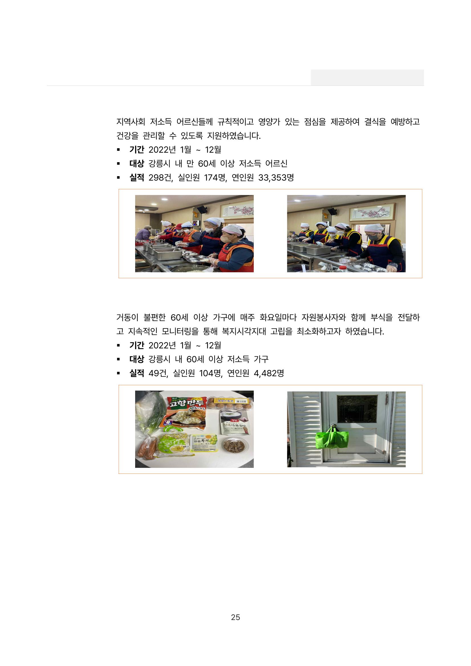 2022년 강릉종합사회복지관 사업보고서 25페이지