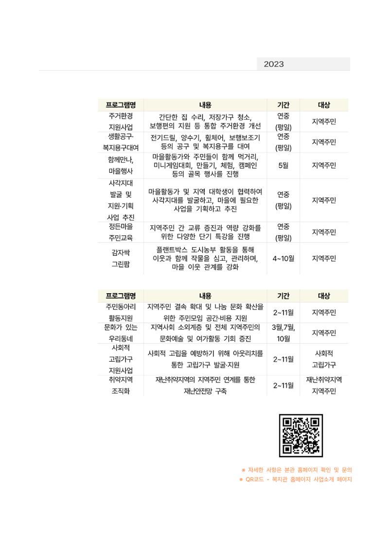 2022년 강릉종합사회복지관 사업보고서 51페이지