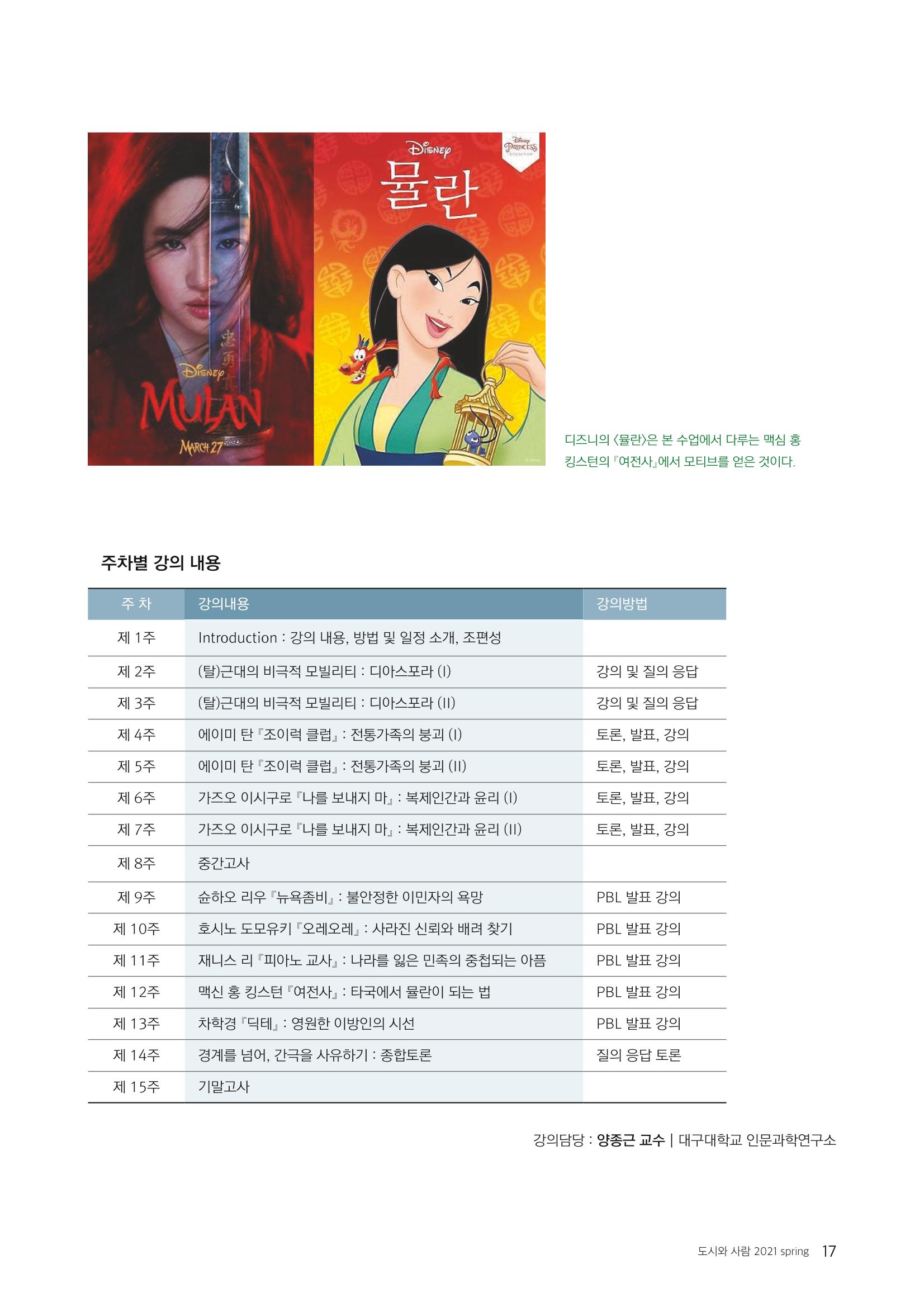 도시와 사람(2021.3)-대구대 인문과학연구소 17페이지