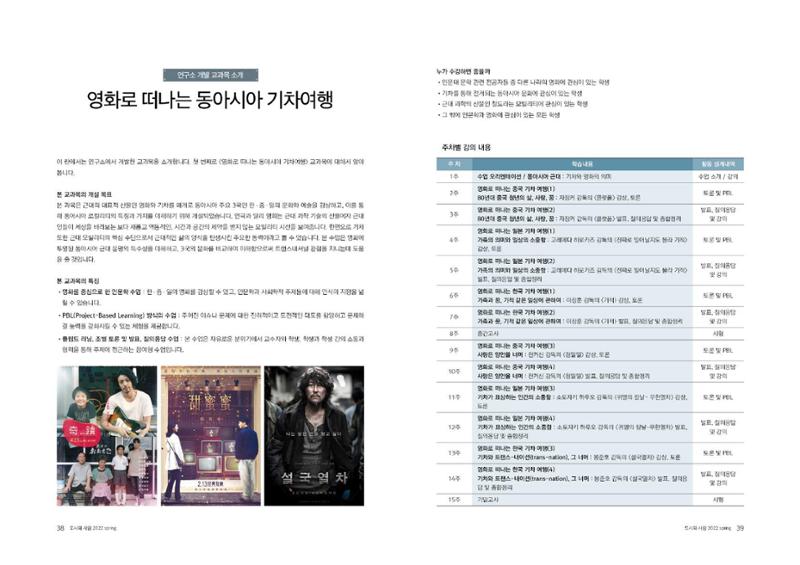 도시와 사람(2022.3)-대구대 인문과학연구소 20페이지