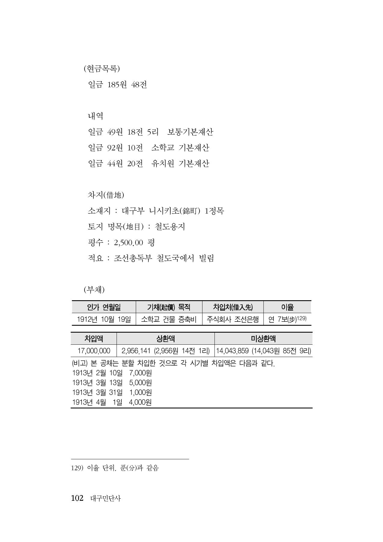 대구민단사(1915) 102페이지