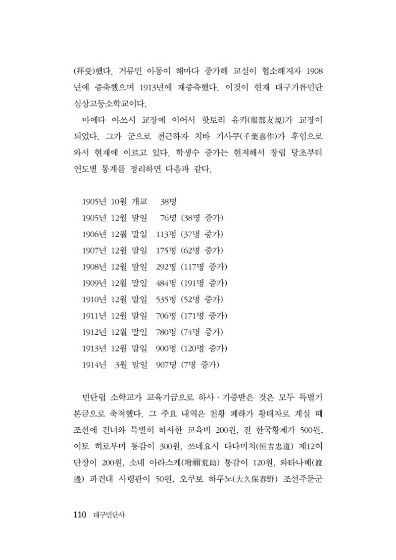 대구민단사(1915) 110페이지
