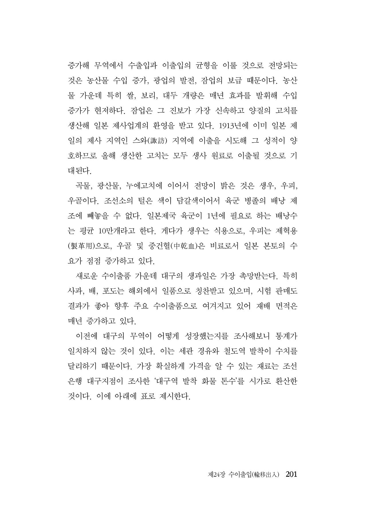 대구민단사(1915) 201페이지
