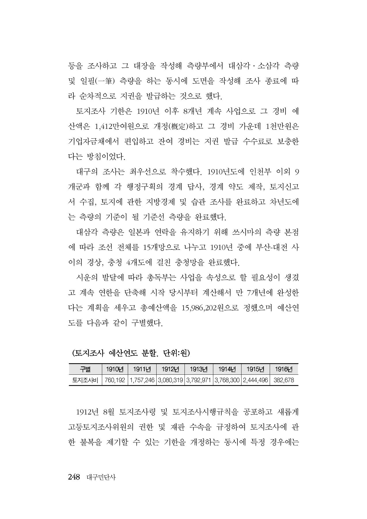 대구민단사(1915) 248페이지