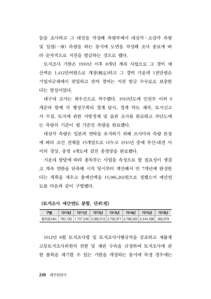 대구민단사(1915) 248페이지