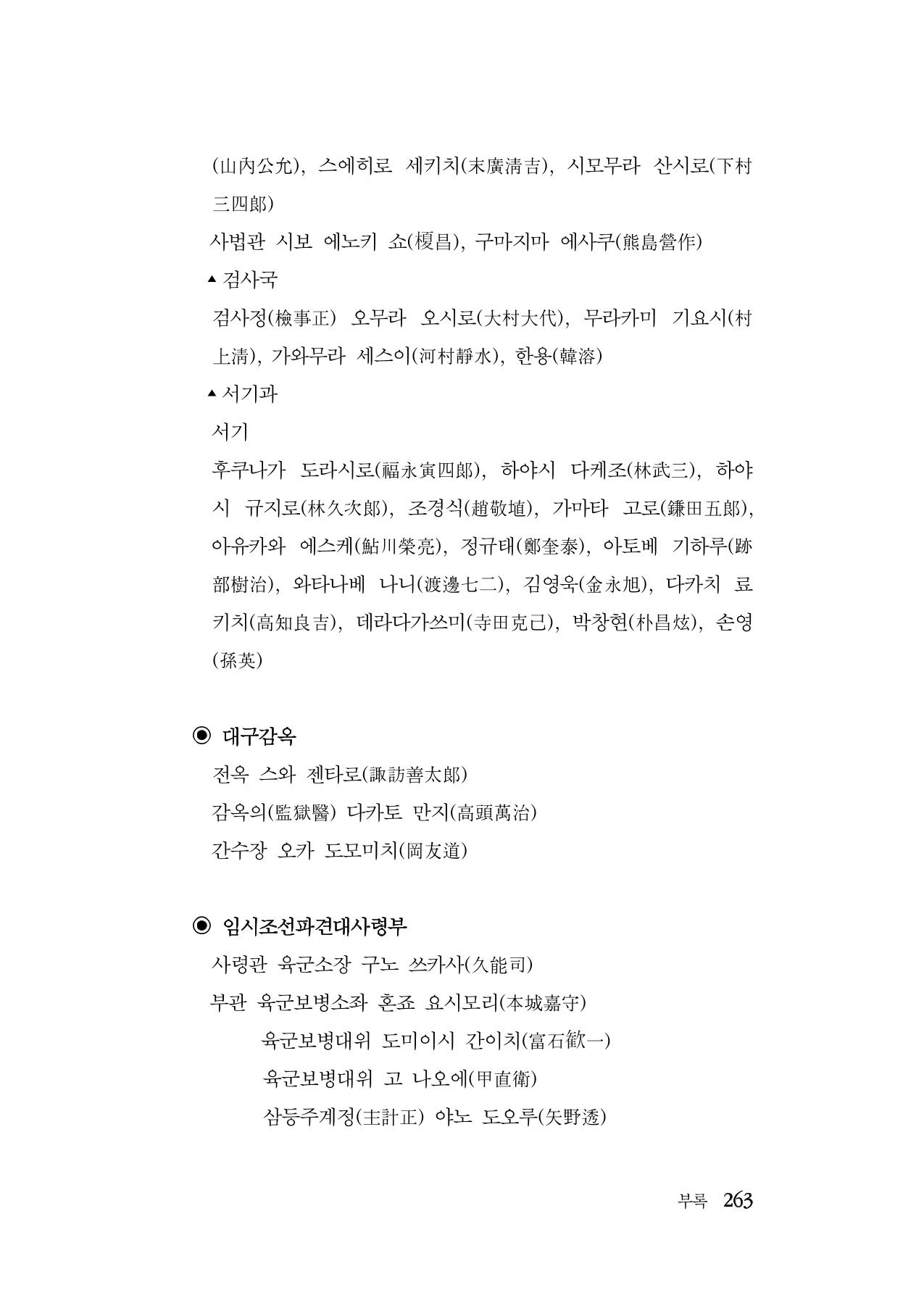 대구민단사(1915) 263페이지