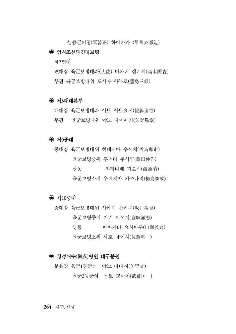 대구민단사(1915) 264페이지