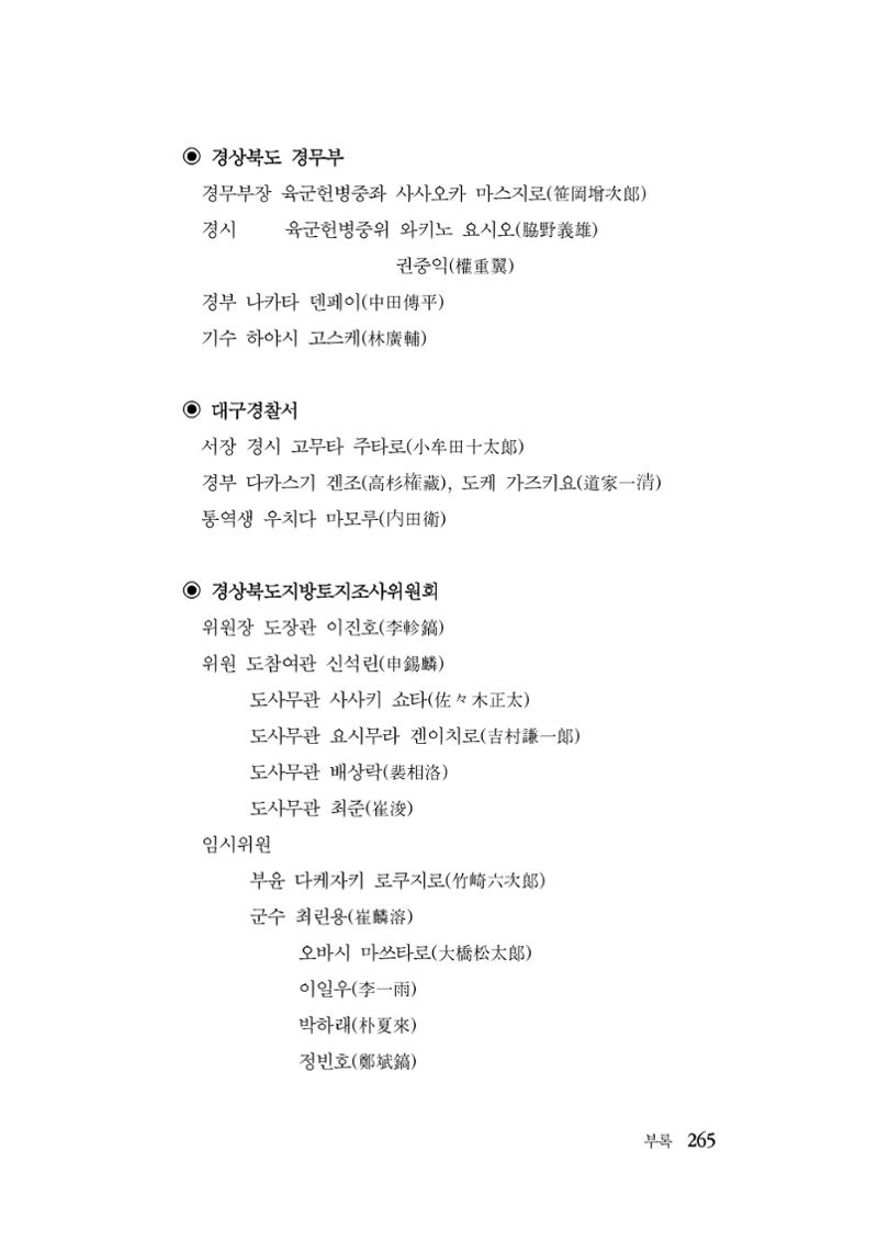 대구민단사(1915) 265페이지