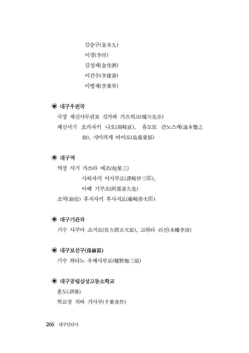 대구민단사(1915) 266페이지