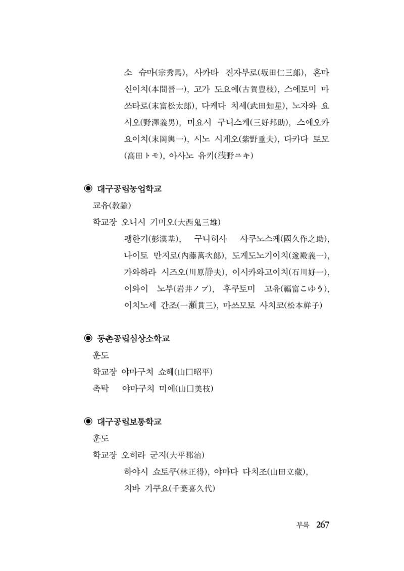 대구민단사(1915) 267페이지