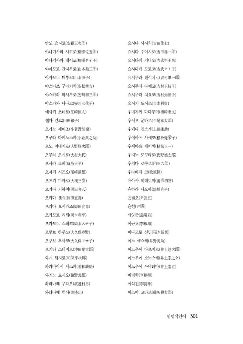대구민단사(1915) 301페이지