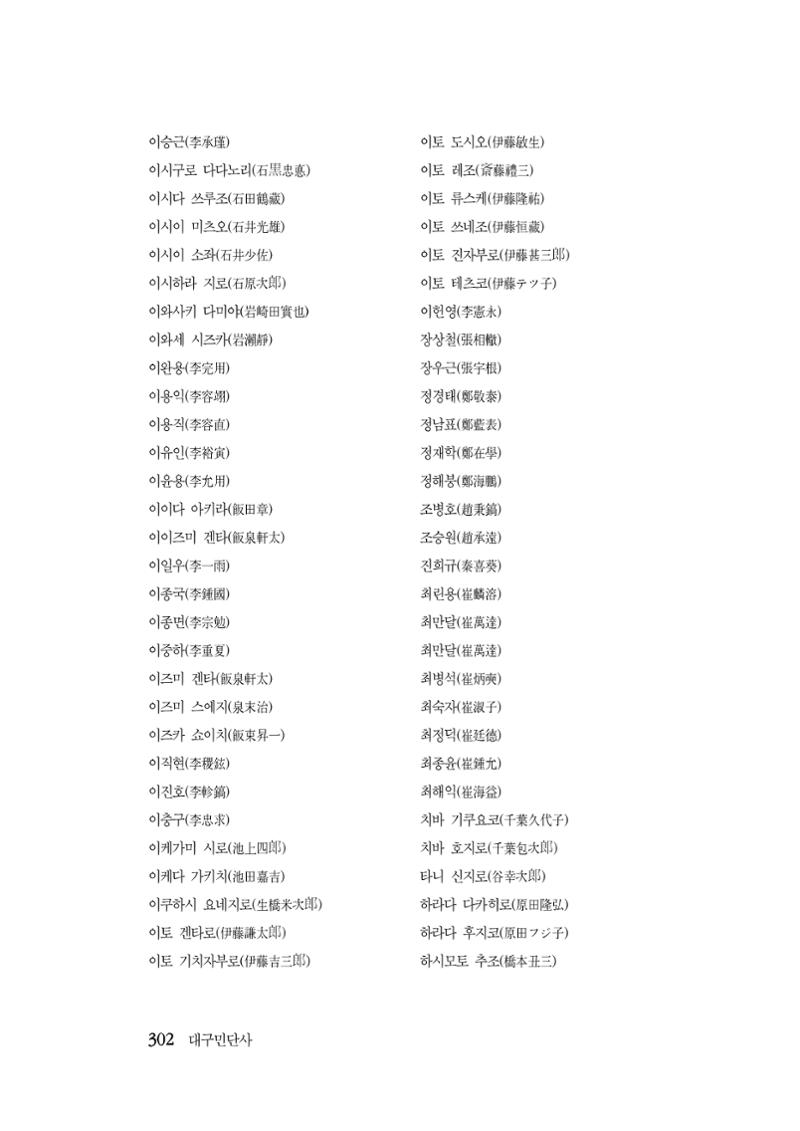 대구민단사(1915) 302페이지