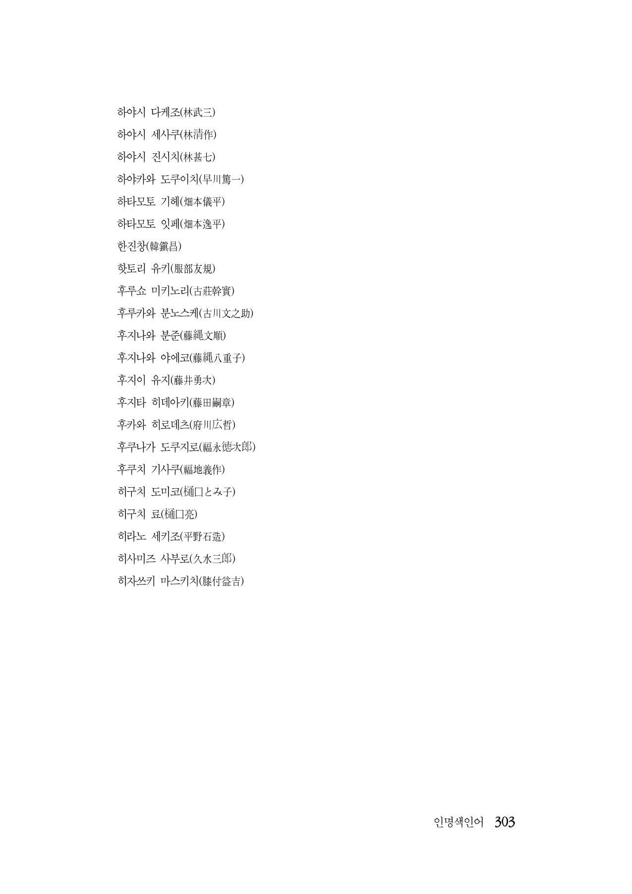 대구민단사(1915) 303페이지
