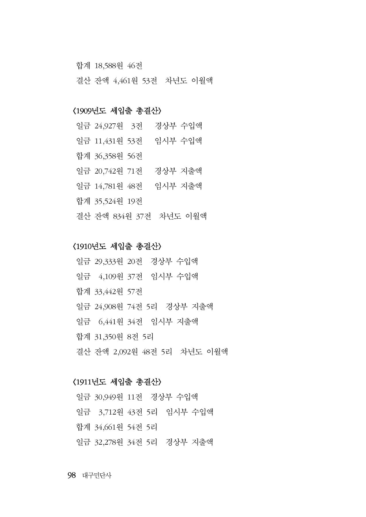 대구민단사(1915) 98페이지