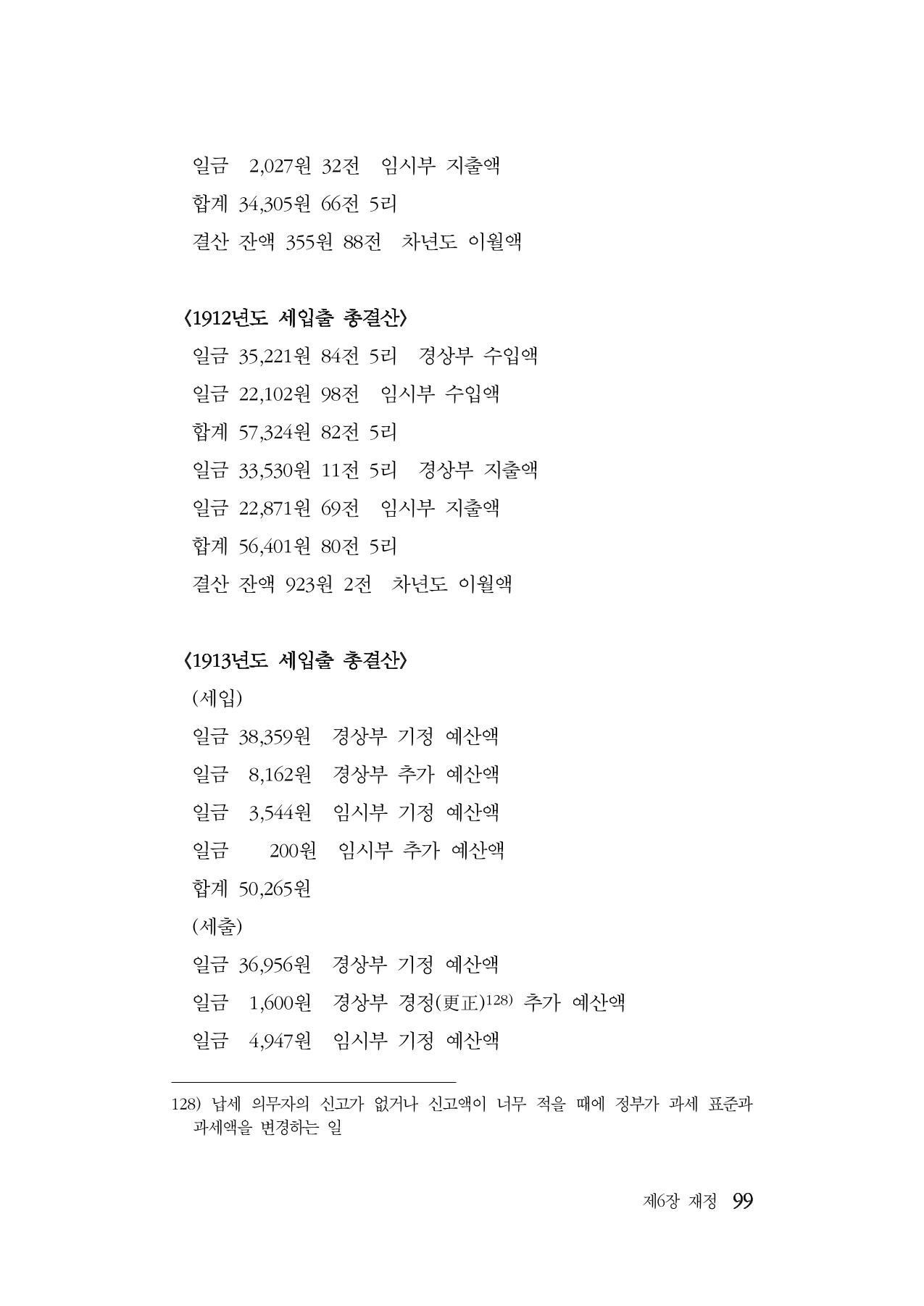 대구민단사(1915) 99페이지
