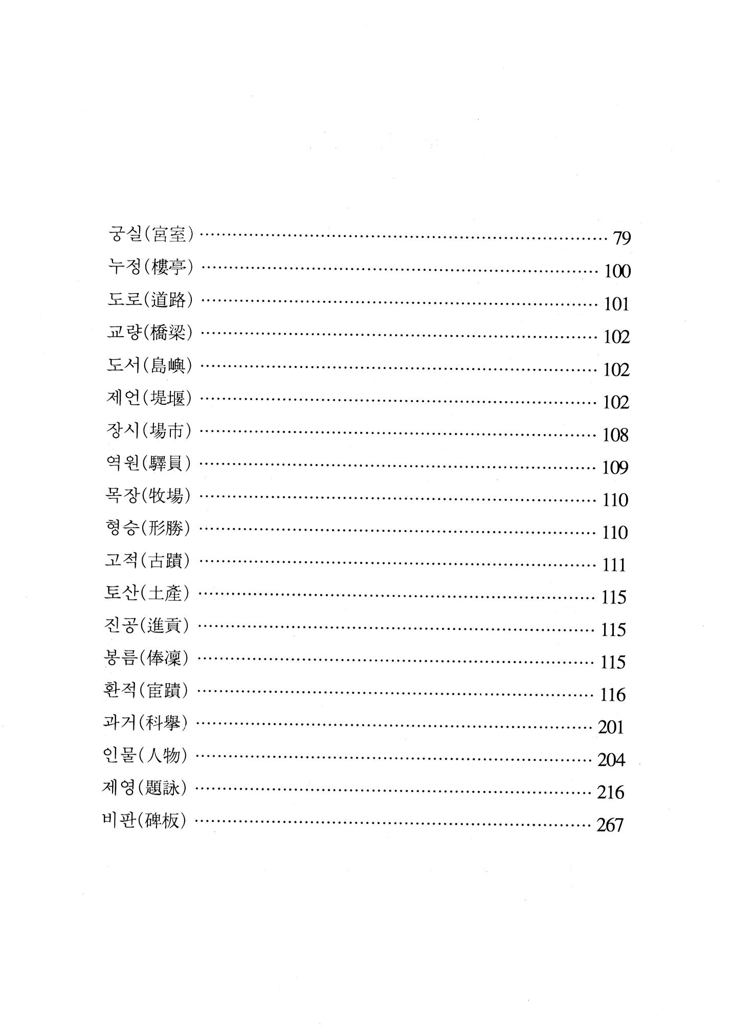 국역 대구부(大邱府) 읍지(1768) 12페이지