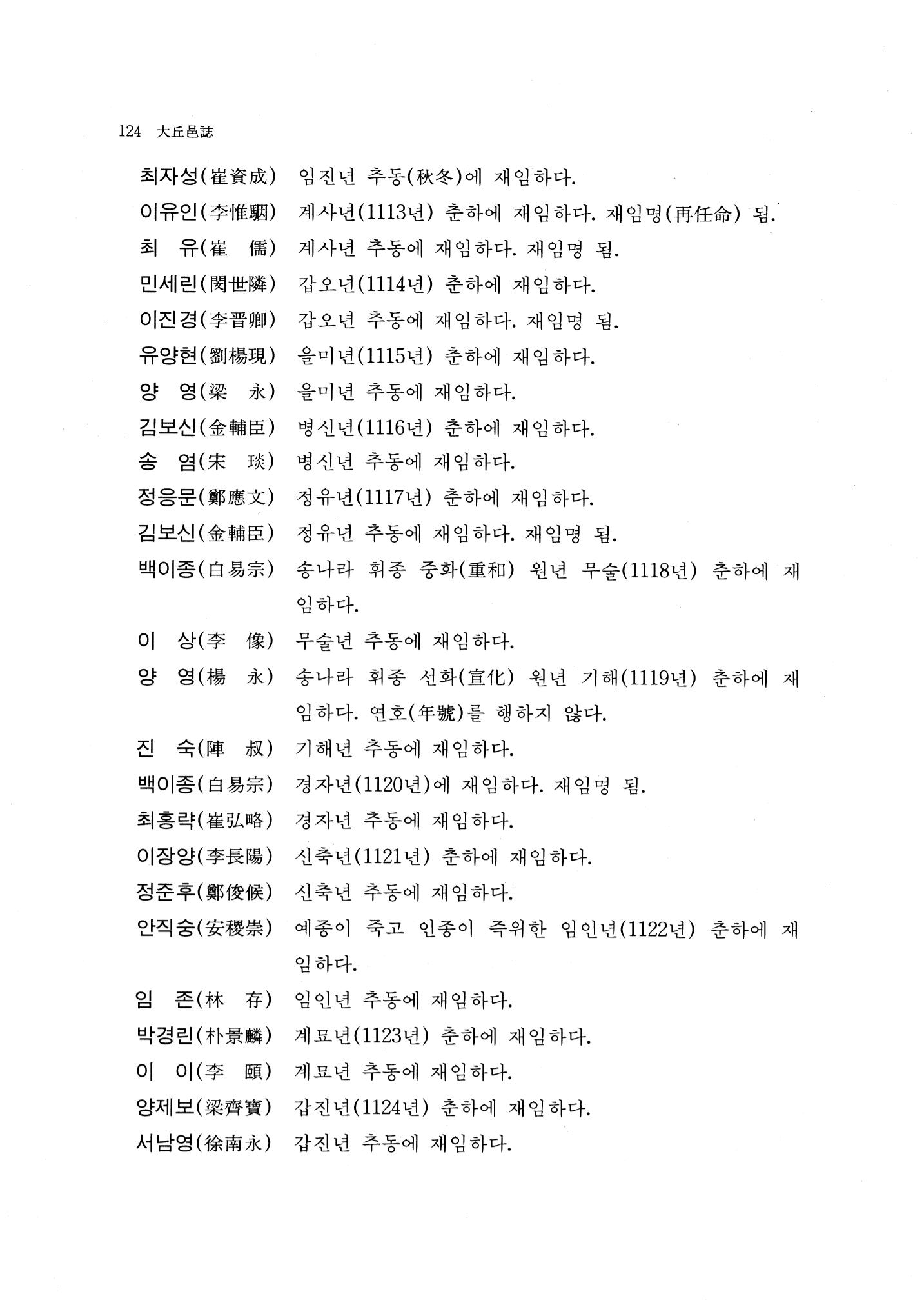 국역 대구부(大邱府) 읍지(1768) 136페이지