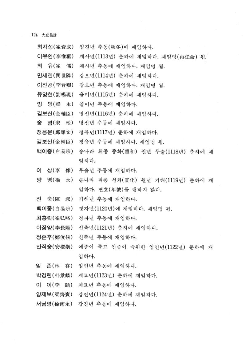 국역 대구부(大邱府) 읍지(1768) 136페이지