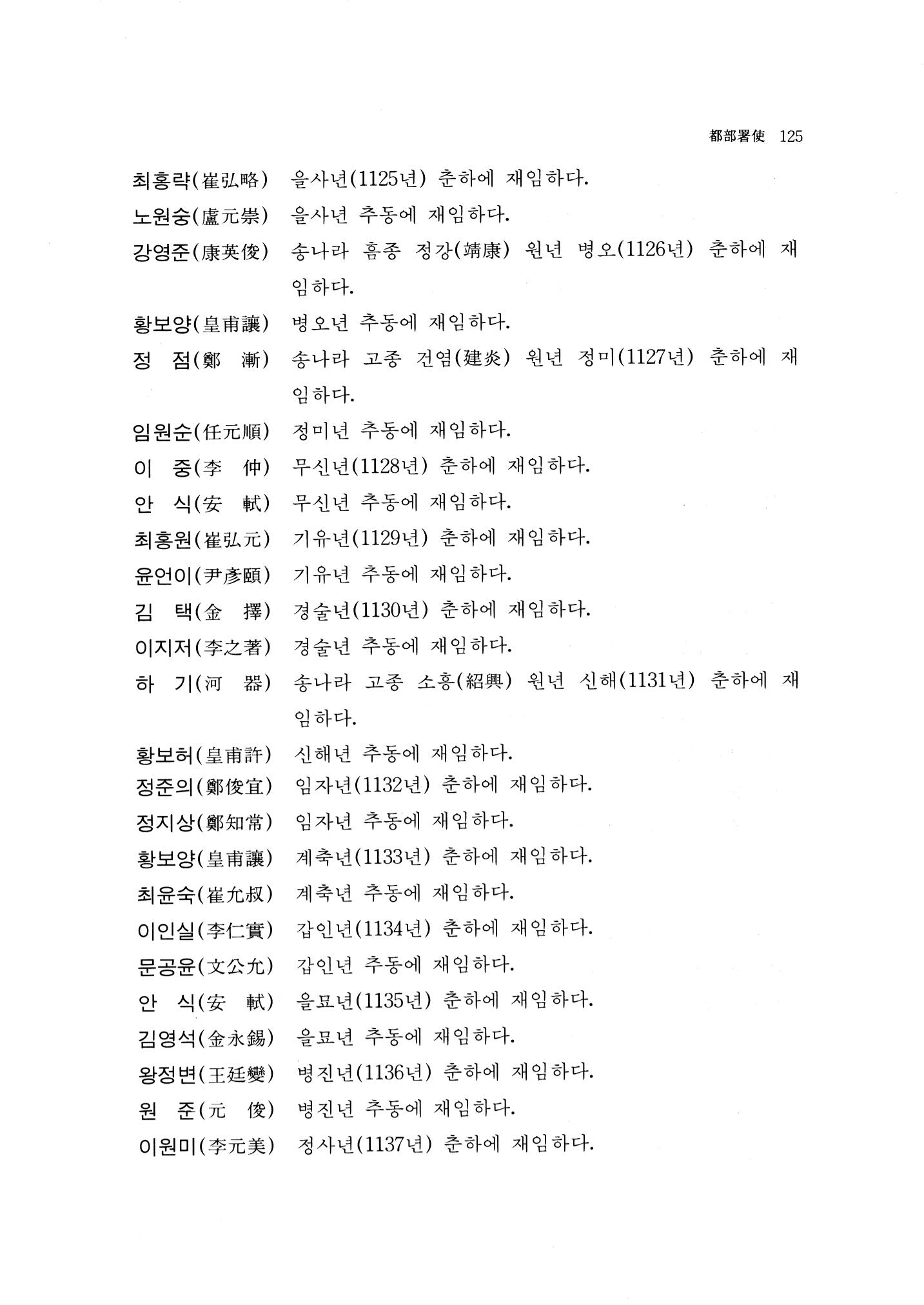 국역 대구부(大邱府) 읍지(1768) 137페이지