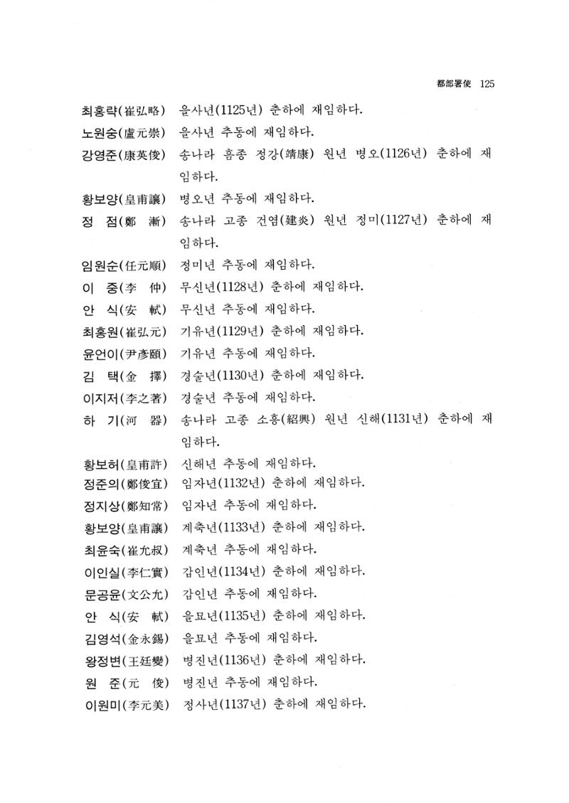 국역 대구부(大邱府) 읍지(1768) 137페이지