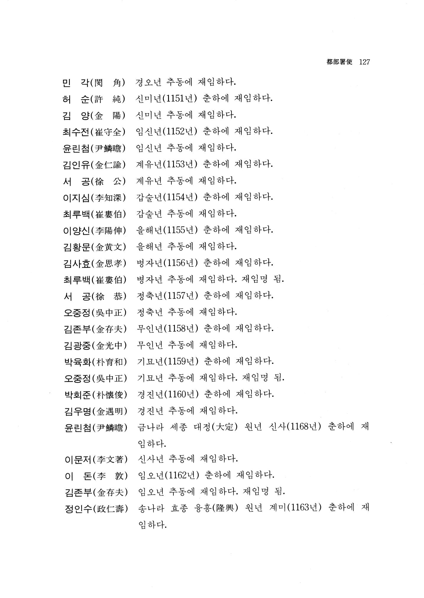 국역 대구부(大邱府) 읍지(1768) 139페이지