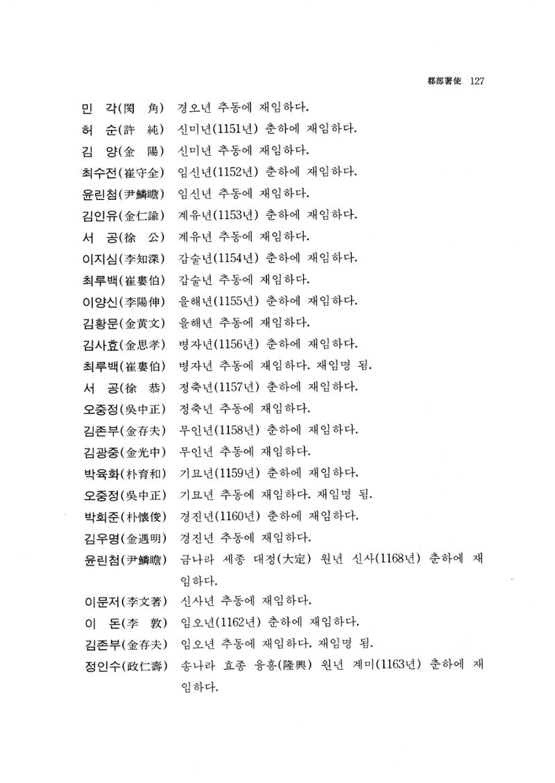 국역 대구부(大邱府) 읍지(1768) 139페이지