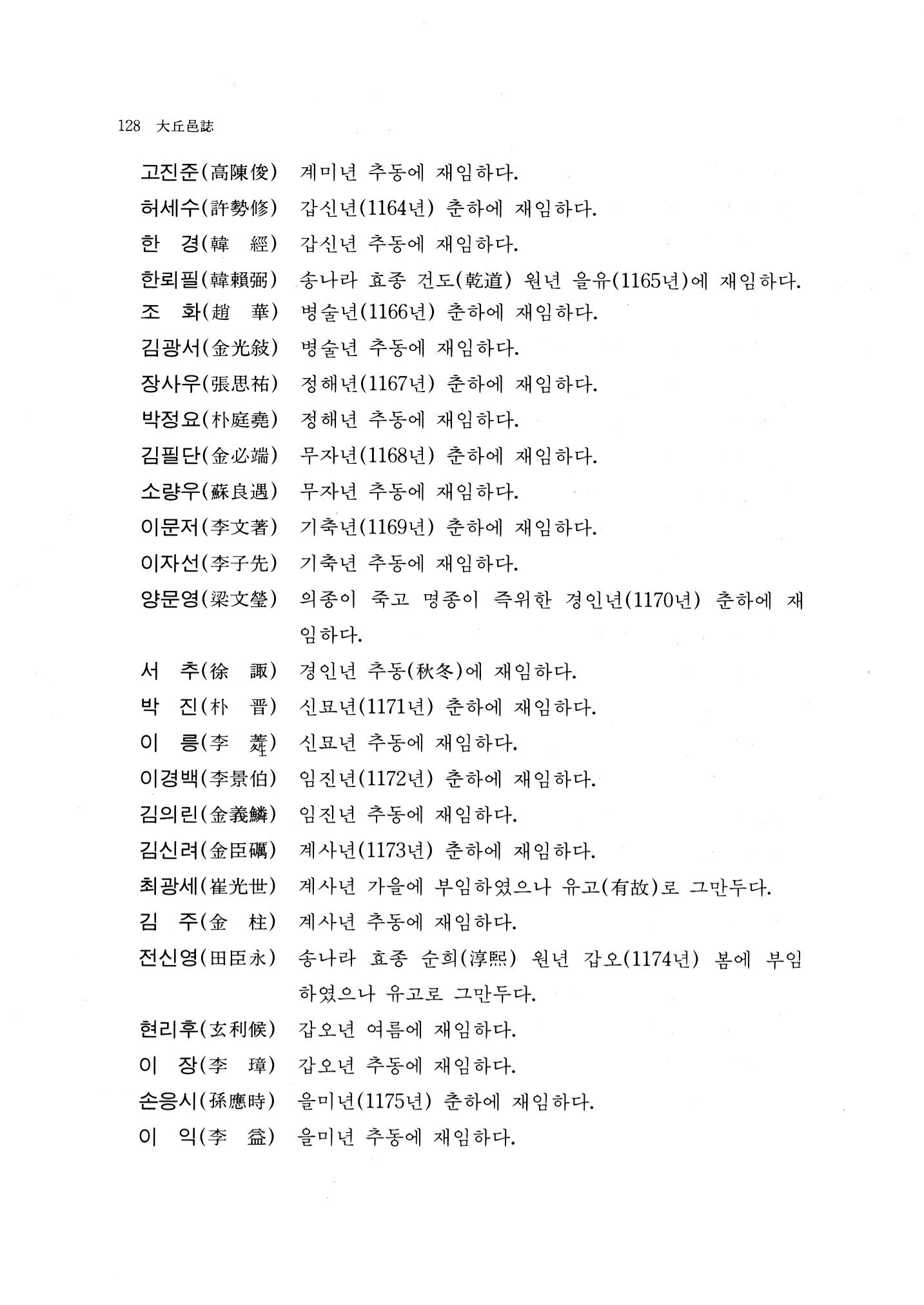 국역 대구부(大邱府) 읍지(1768) 140페이지