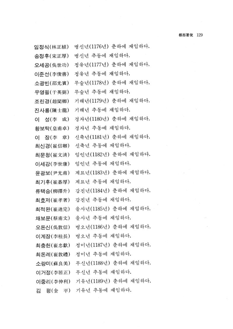 국역 대구부(大邱府) 읍지(1768) 141페이지