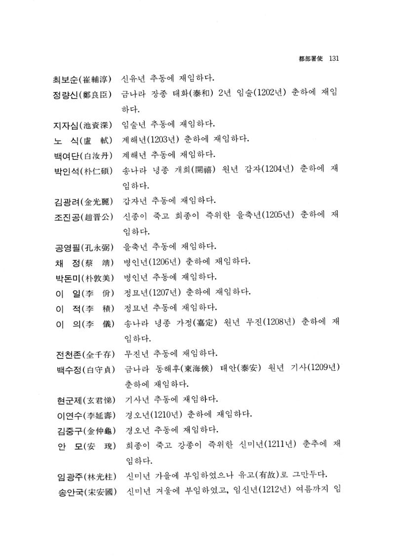 국역 대구부(大邱府) 읍지(1768) 143페이지