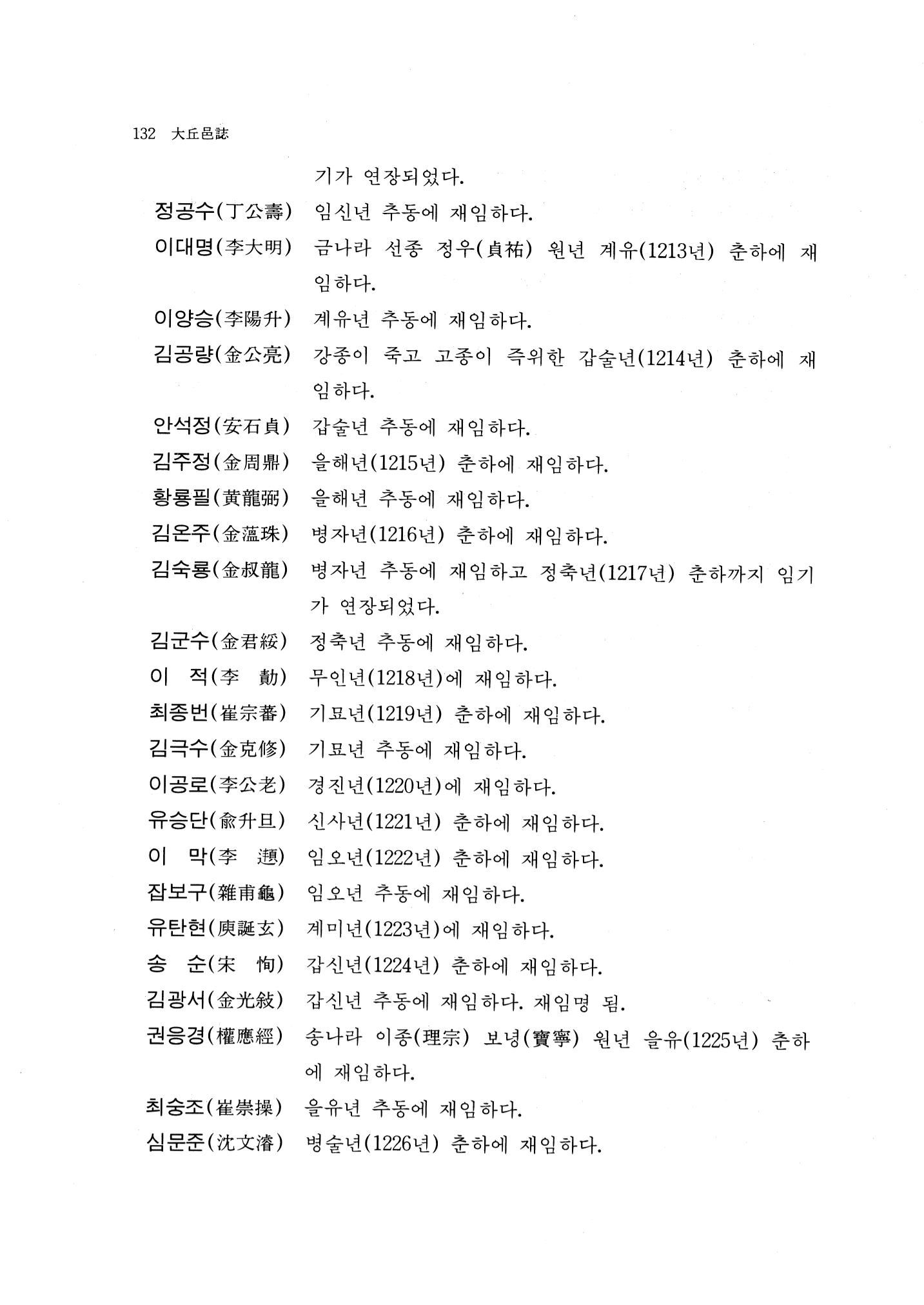 국역 대구부(大邱府) 읍지(1768) 144페이지