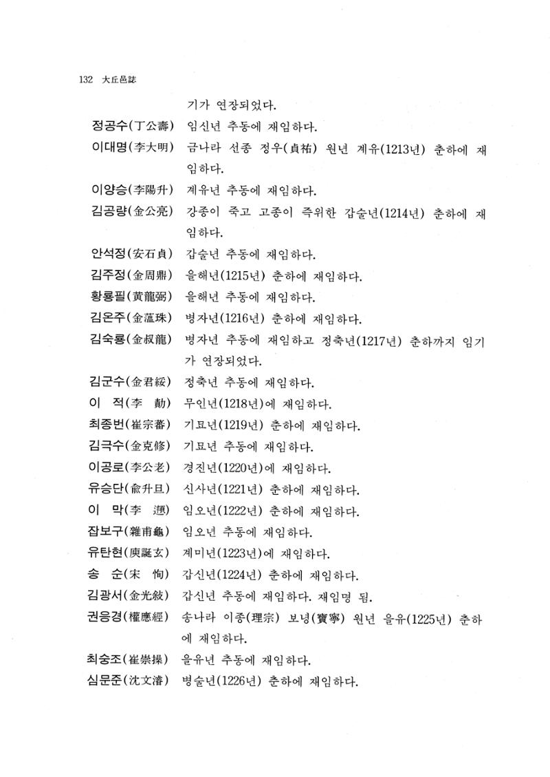 국역 대구부(大邱府) 읍지(1768) 144페이지