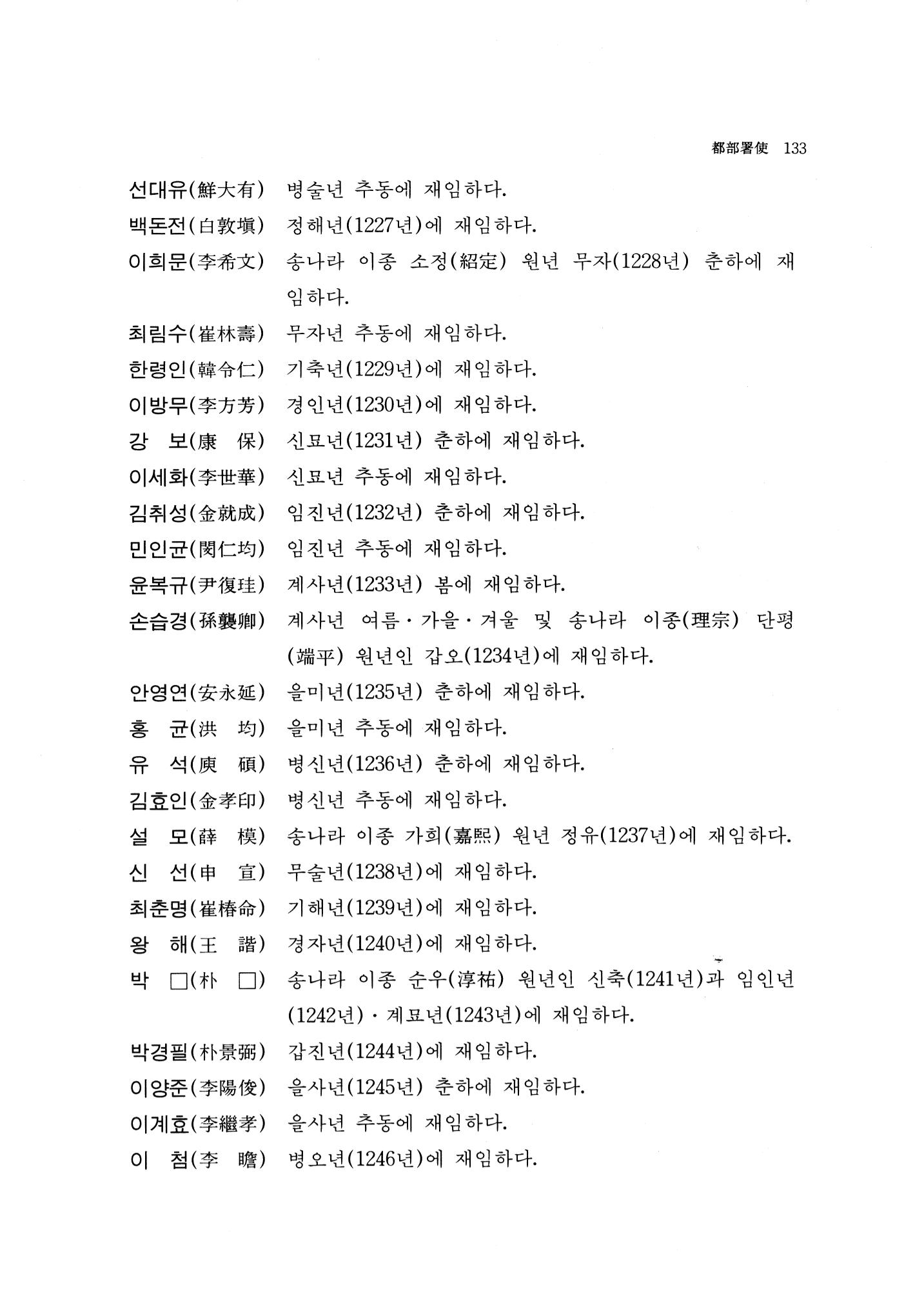 국역 대구부(大邱府) 읍지(1768) 145페이지