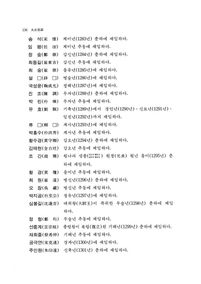 국역 대구부(大邱府) 읍지(1768) 148페이지