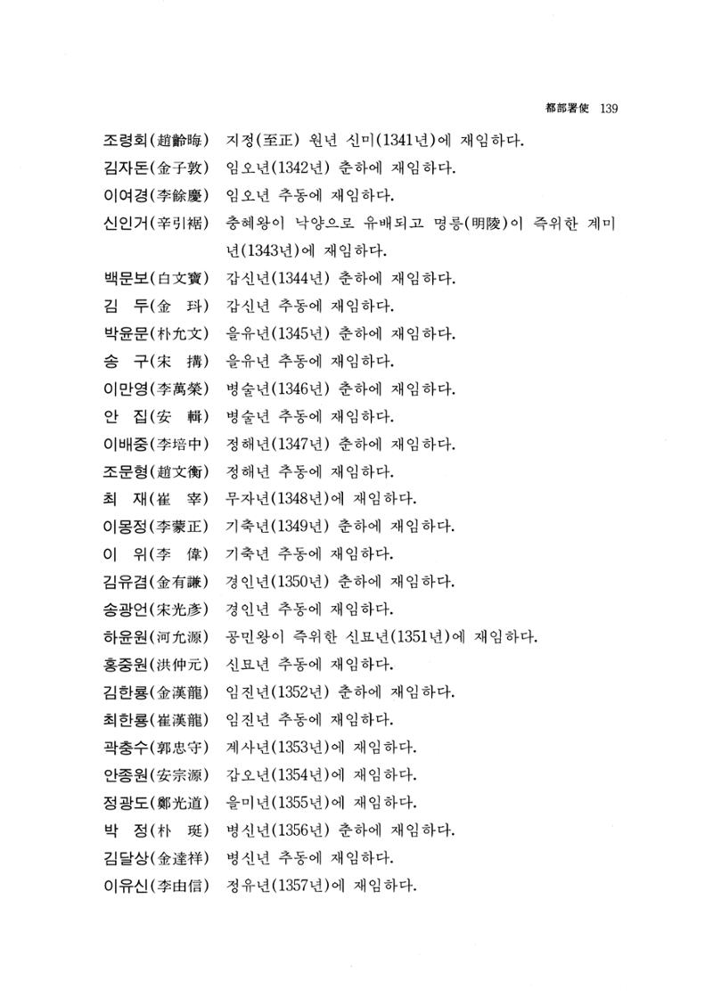 국역 대구부(大邱府) 읍지(1768) 151페이지