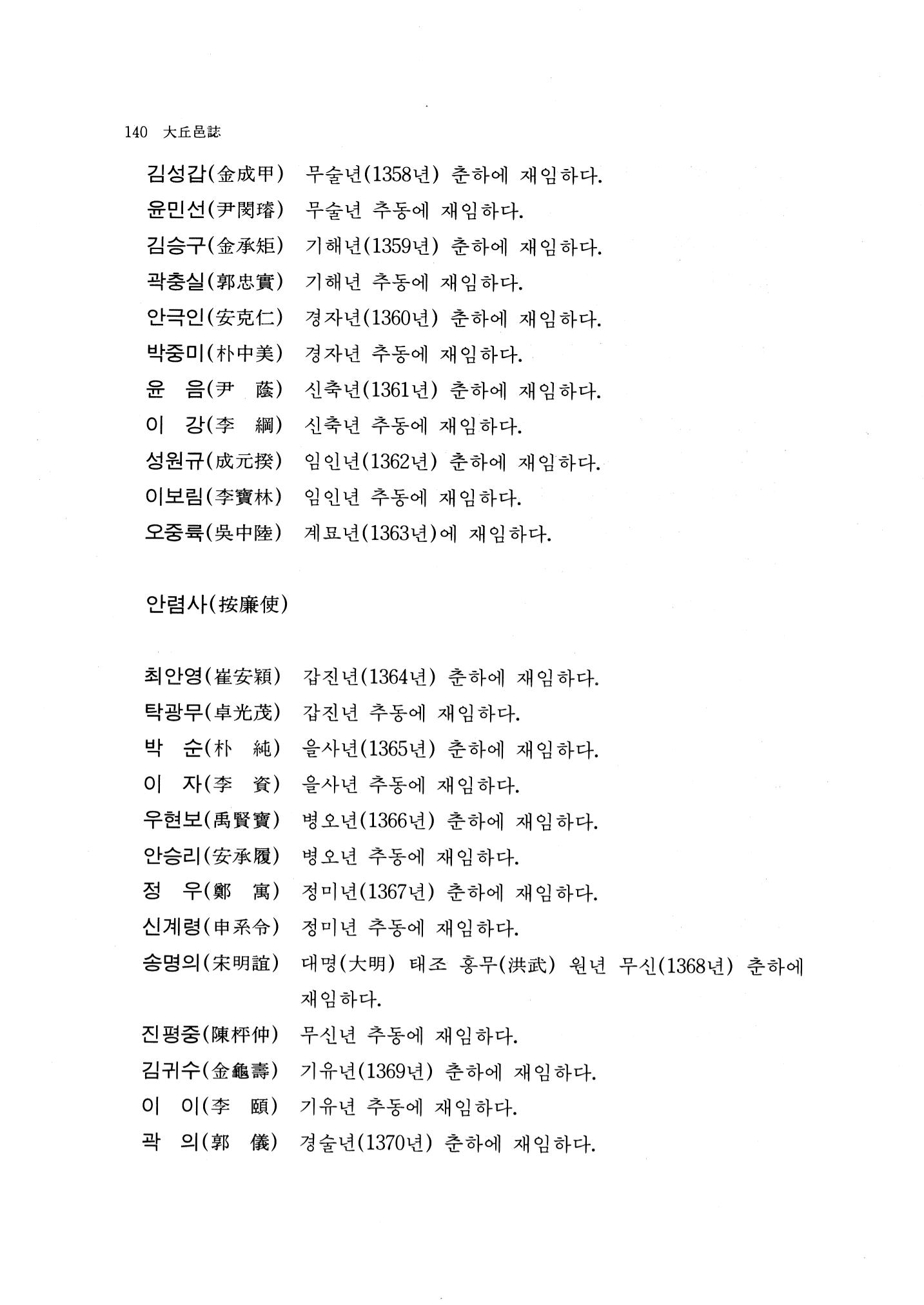 국역 대구부(大邱府) 읍지(1768) 152페이지
