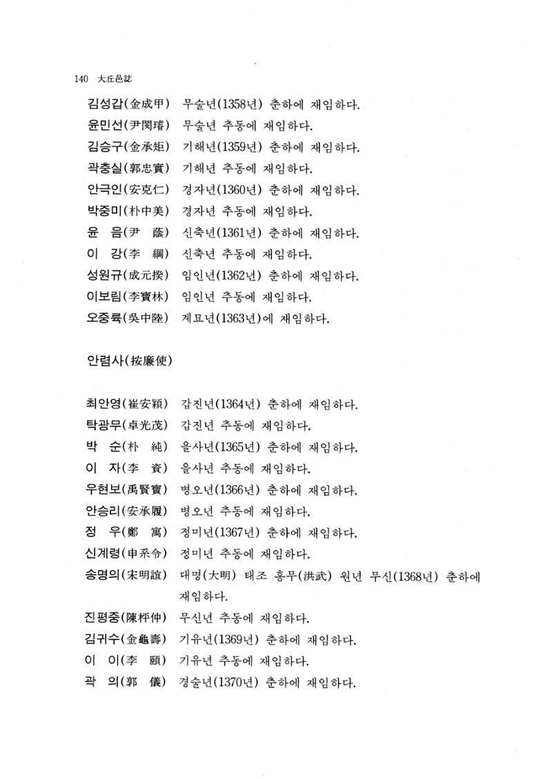 국역 대구부(大邱府) 읍지(1768) 152페이지