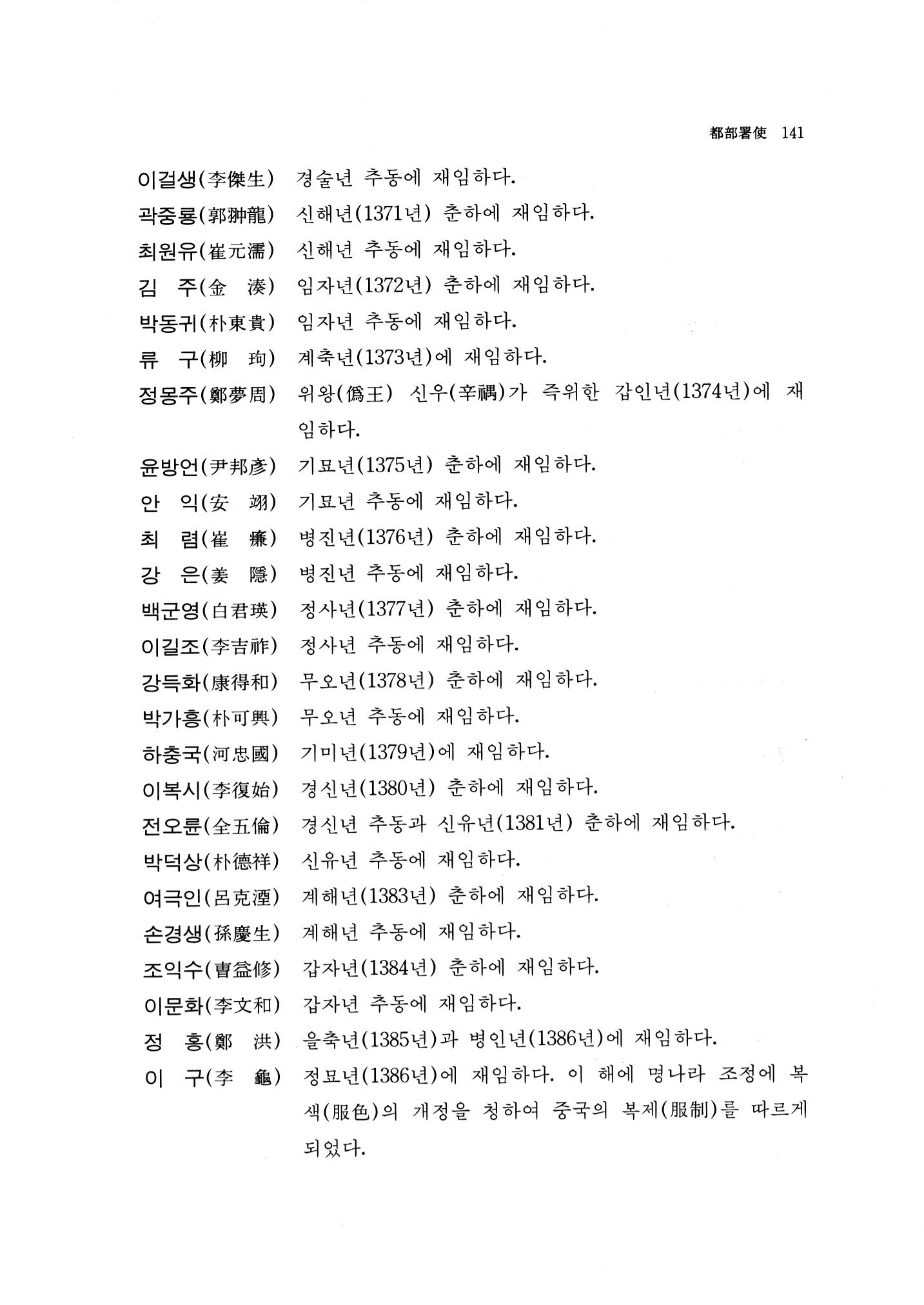 국역 대구부(大邱府) 읍지(1768) 153페이지